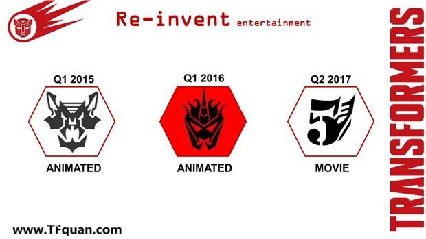 《變形金剛5》或于2017問世 將先推兩部新動畫